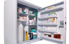 Cinci reguli pentru depozitarea corectă a medicamentelor acasă