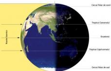 Echinocțiul de primăvară 2013, fenomenul care marchează începutul de primăvară astronomică