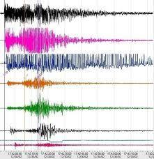 Patru cutremure in 24 de ore in zona Romaniei 