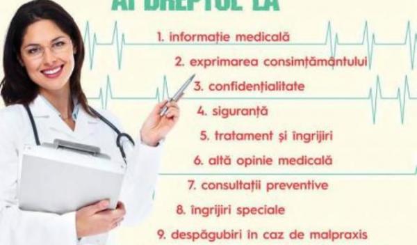 drepturile-si-obligatiile-pacientului