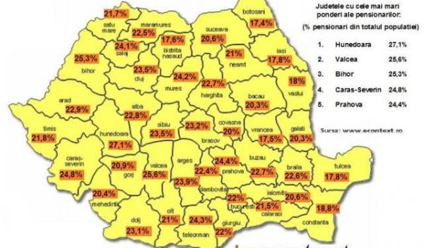 97-Ponderea pensionarilor