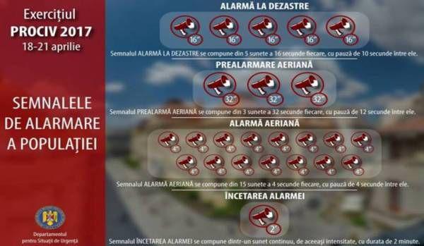 alarma