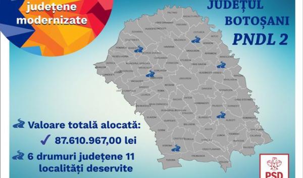 DRUMURI JUDETENE