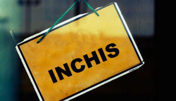 Inchis