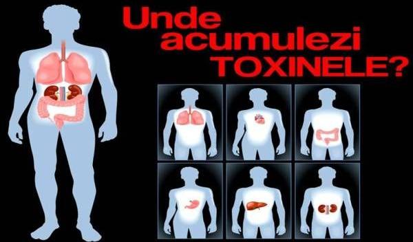 toxine