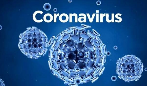 coronavirus