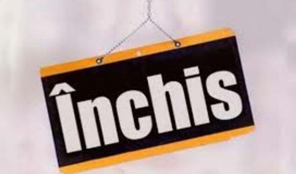 Inchis