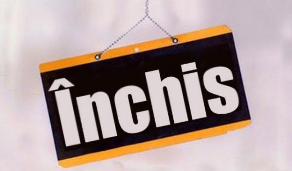 inchis