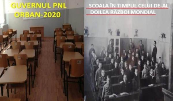 scoli inchise 2020