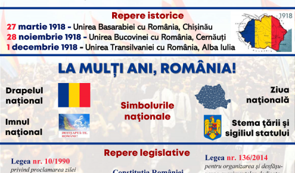 PSD 1
