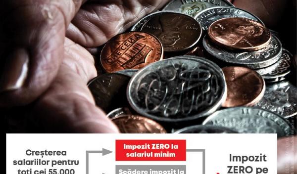 macheta reducere impozitare salarii