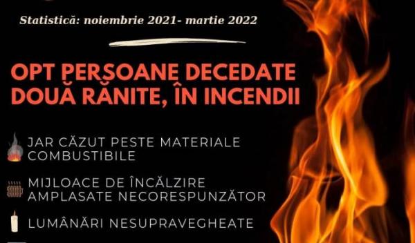 Incendii