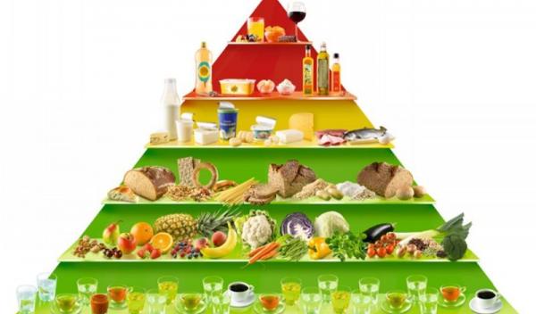 alimentatie-sanatoasa-1