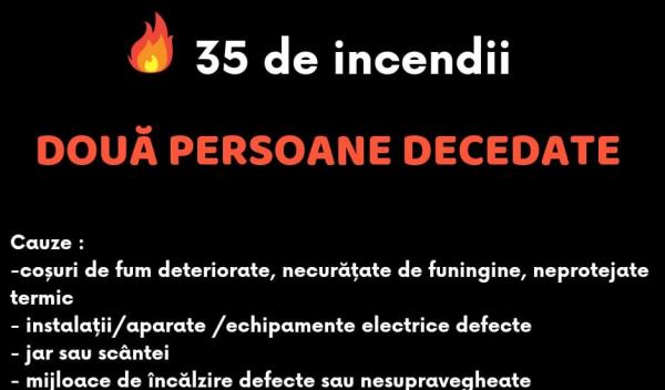 incendii