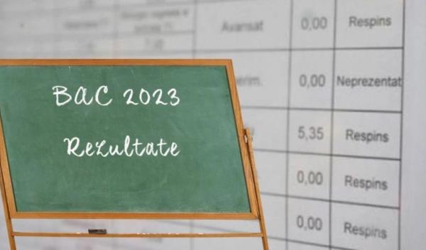 rezutate BAC