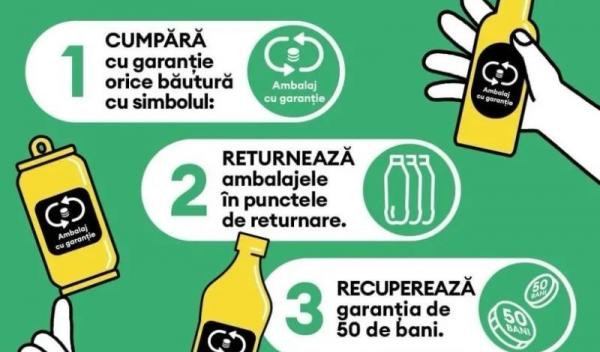 garantie