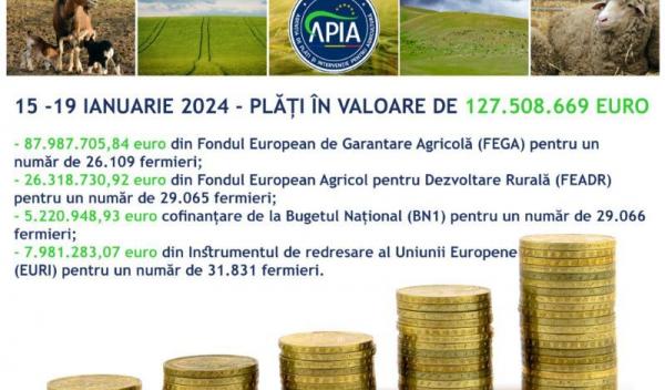 plati