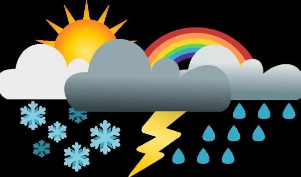 meteo