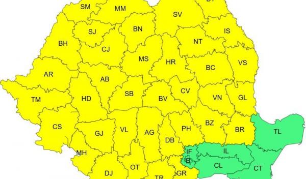 Avertizare