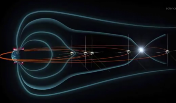 portal_magnetic