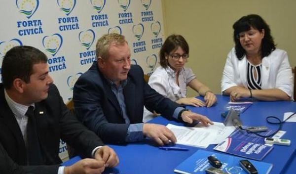 Forta Civica Botosani