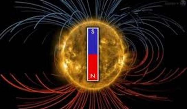 Câmpul magnetic al Soarelui