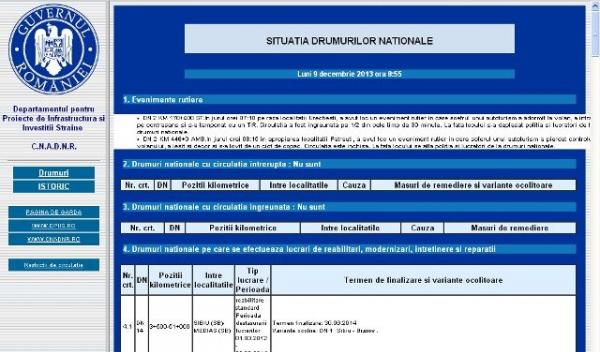 cnadrr1