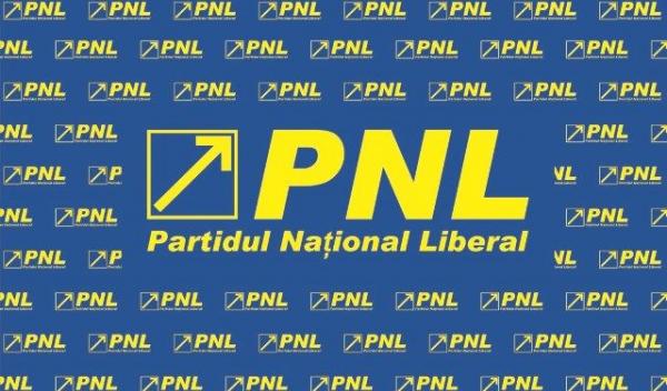PNL