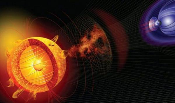 erupţie solară