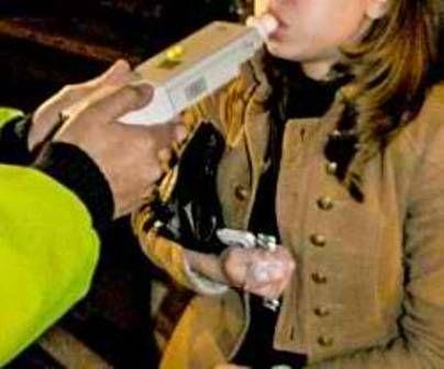 alcooltest