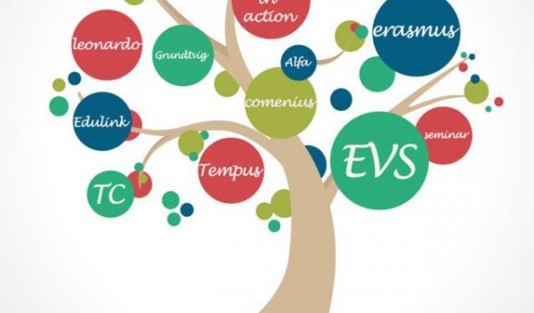 erasmusplus