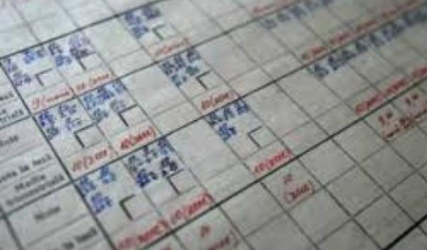 note catalog