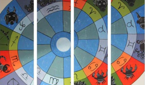 horoscop
