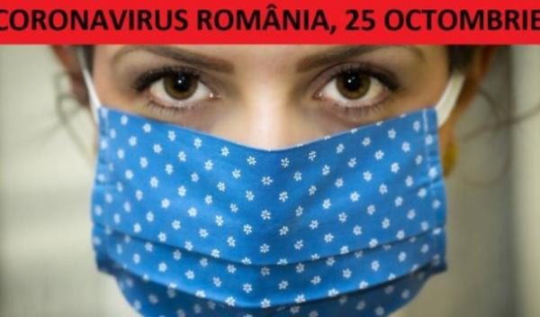 coronavirus-bilant-25-octombrie